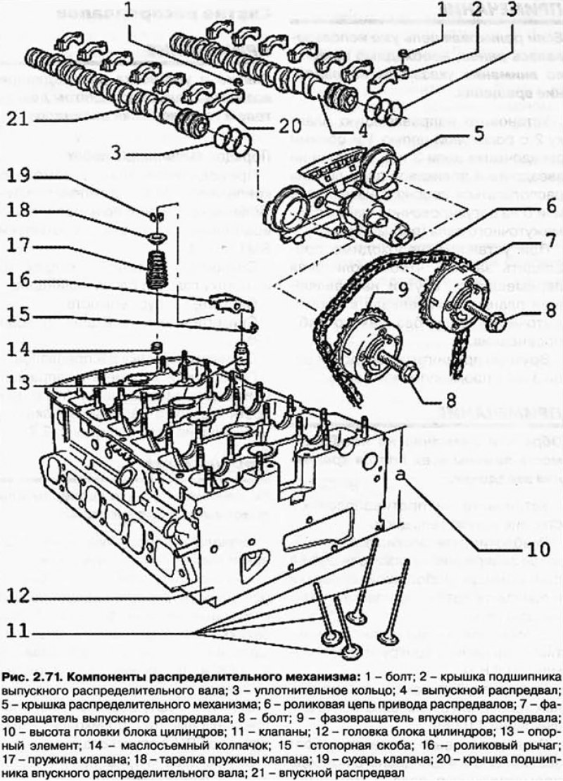 Распредвалы туарег 3.2. ГБЦ Фольксваген Туарег 2.5 дизель. Схема ГБЦ Туарег 2.5 дизель. Крышка распредвала Туарег 3.2 бензин. VW Touareg 3.2 2005 блок ДВС.