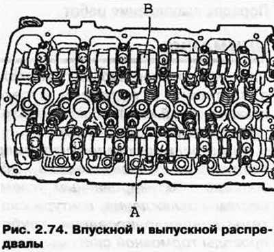 Ослабьте и снимите крышки подшипников 5 и 9,…