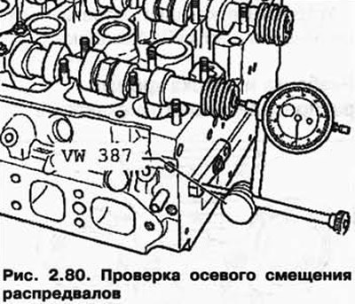 Прикрутите штатив индикатора часового типа VW 387…