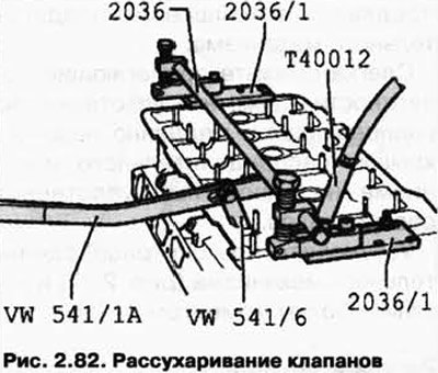 Демонтируйте пружины клапанов с помощью рычага…