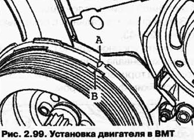 Приведите двигатель в ВМТ. Для этого пазы А и В…