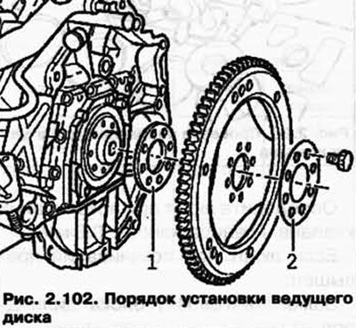 Затем установите ведущий диск с подкладной шайбой…