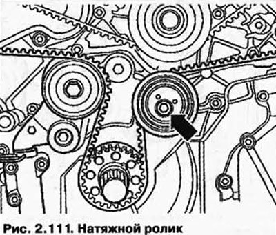 Открутите натяжной ролик (см. рис. 2.111) и…
