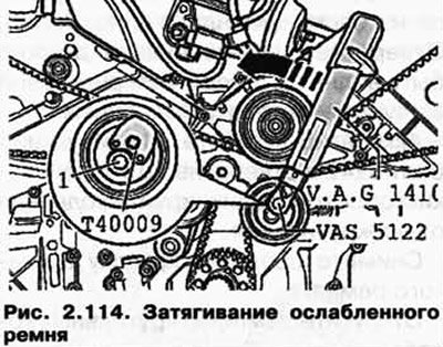 Затяните еще ослабленный натяжной ролик…