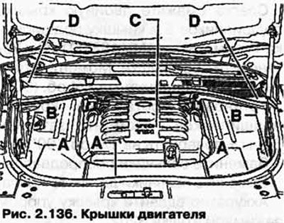 Снимите крышки А, В (при наличии) и С в моторном…