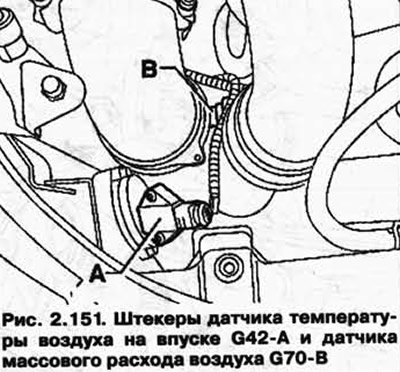 Отсоедините штекер от датчика температуры воздуха…