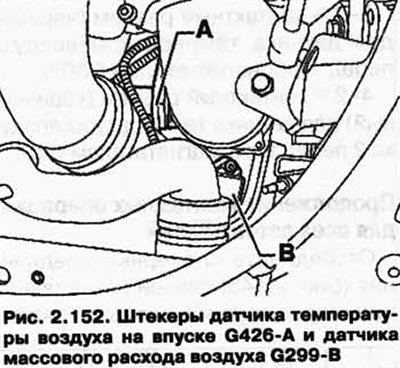 Отсоедините штекер от датчика массового расхода…