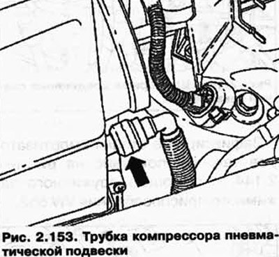 Отсоедините трубку (рис. 2.153) компрессора…
