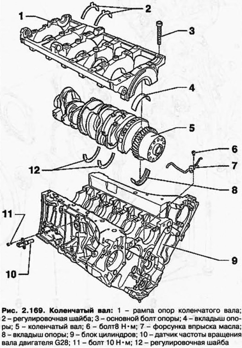 Где находится коленвал. Крепление распредвала двигатель Фольксваген. Туарег мотор 3.6 схема цилиндров. Затяжка коленвала Фольксваген ЛТ 35 2.5. Туарег 2.5 заглушка коленвала распредвала.