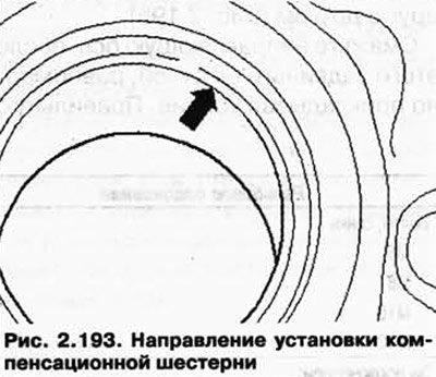 Приведите нижнюю компенсационную накладку (на…