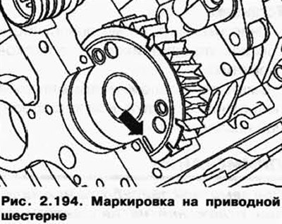 При установке поверните шестерню…