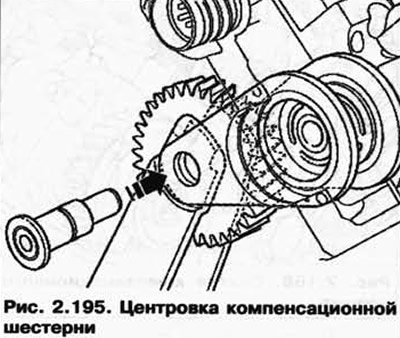 Компенсационная шестерня должна быть отцентрована…