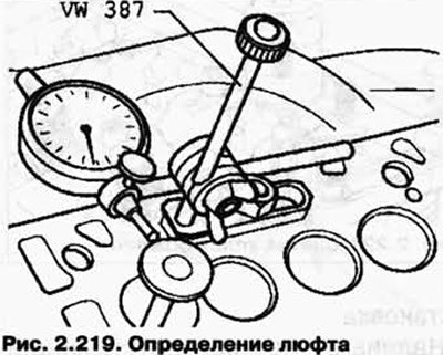 Определите люфт при покачивании клапана (рис.…