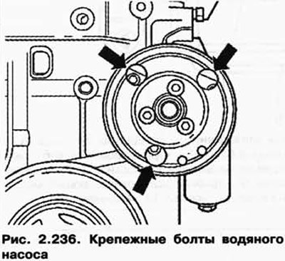 Выкрутите крепежные болты водяного насоса через…