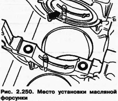 Для установки от руки с помощью оправки 6 мм…