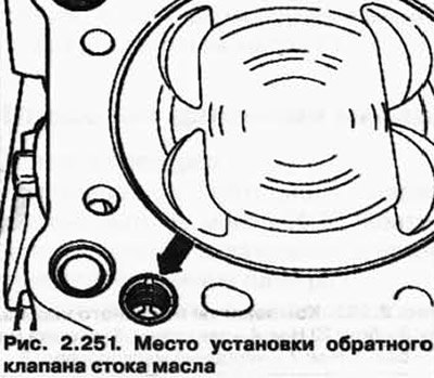 Перед установкой смочите уплотнительное кольцо…
