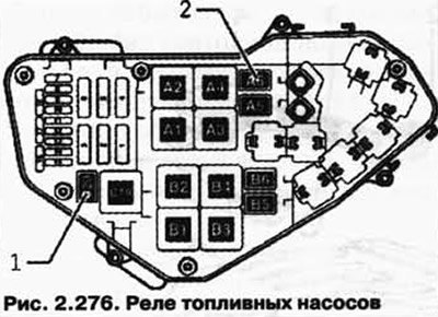 Извлеките реле топливных насосов 1 и 2 из гнезд…
