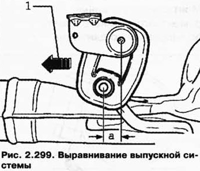 Сдвиньте всю выпускную систему по направлению…