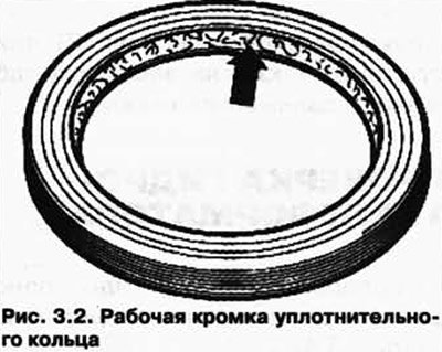 Перед установкой манжетного уплотнения, смажьте…