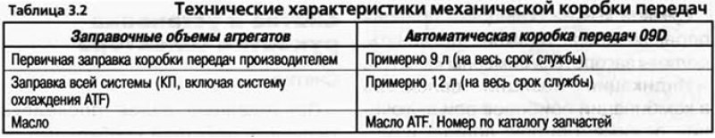 Буквенные обозначения КП присутствуют также на…