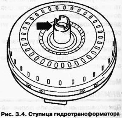 Проверьте ступицу гидротрансформатора на наличие…