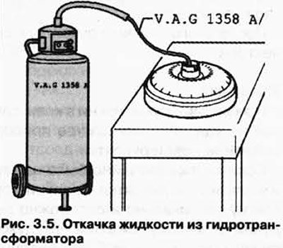 Откачайте масло ATF из гидротрансформатора с…