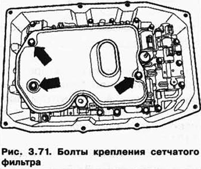 Снимите болты (рис. 3.71).