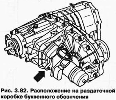 Расположение на раздаточной коробке буквенного…