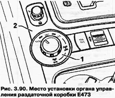 Рис. 3.88. Электрические/электронные компоненты и…