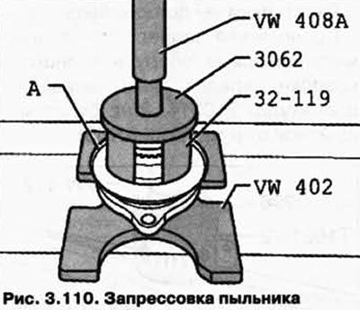 Запрессуйте металлический пыльник А до упора…