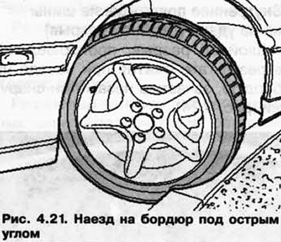 Типичными «виновниками» подобных повреждений…