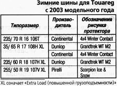 Предупреждение: При установке дисков производства…