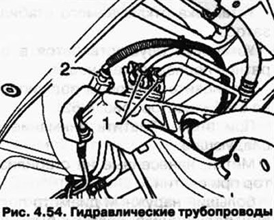 Отсоедините оба гидравлических трубопровода 1 и…
