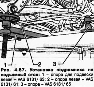 Обоприте подрамник на подъемный стол (рис. 4.57).
