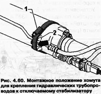 Хомут должен прилегать непосредственно к…