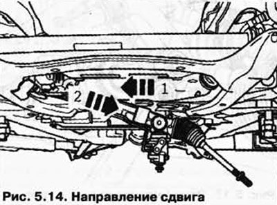 Сдвиньте рулевой механизм к правой стороне…