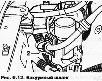 Снимите вакуумный шланг 2 с вакуумного насоса…