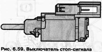 Выньте штекер из включателя стоп-сигнала (рис.…