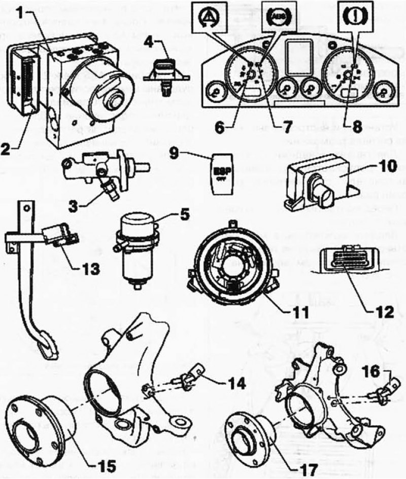 Рис. 6.62. Электрические/электронные компоненты:…
