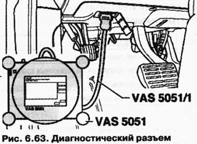 Рис. 6.62. Электрические/электронные компоненты:…