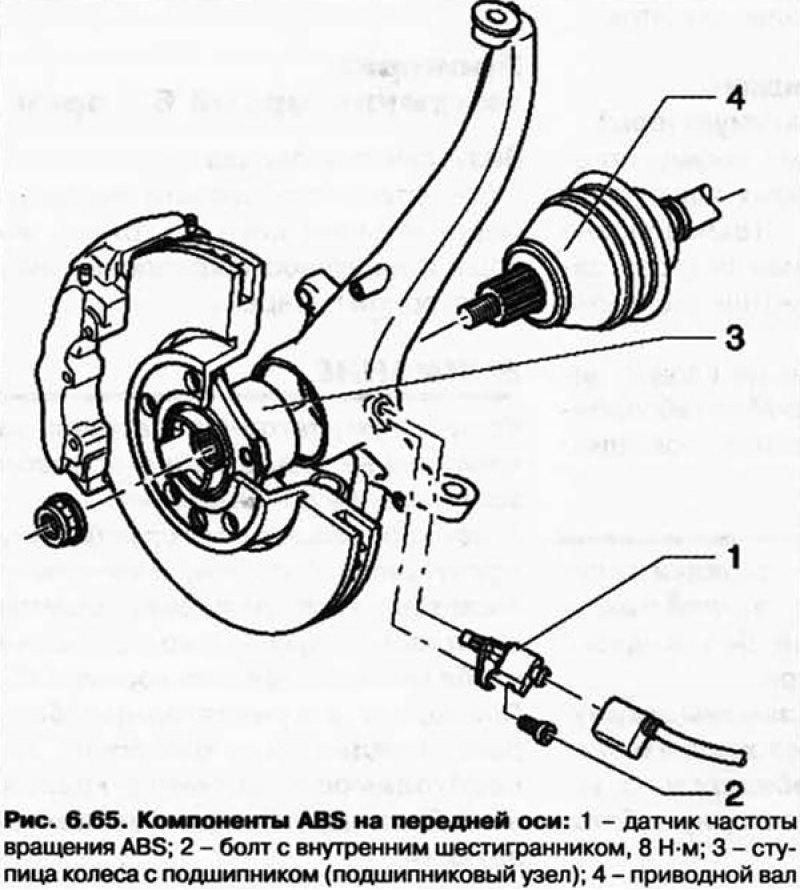 Фольксваген т4 абс. Схема переднего левого датчика АБС VW Golf 4 1.4. Тормозная система гольф 4 система АБС. Датчик АБС Фольксваген т4. VW Touareg 2008 датчик ABS.