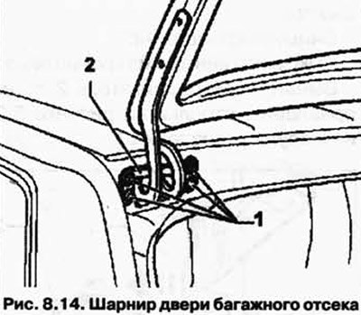 Ослабьте болты 1 шарнира двери багажного отсека 2…