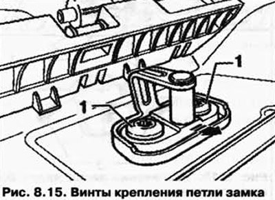 Освободите петлю замка, ослабив винты 1 (рис.…
