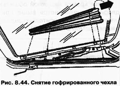 Потяните гофрированный чехол из пазов назад и…