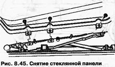 Снимите стеклянную панель подъемно-сдвижного…