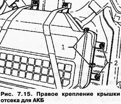 Откройте зажимы 1 и открутите гайки 2 на правой…