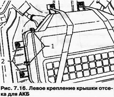 Откройте зажимы 1 и открутите гайки 2 на левой…