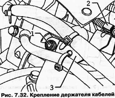 Разблокируйте кабель 2 и снимите держатель…