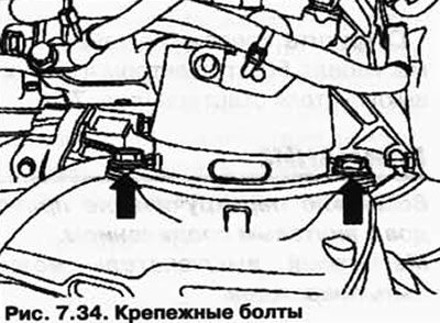 Выкрутите крепежные болты (рис. 7.34).
