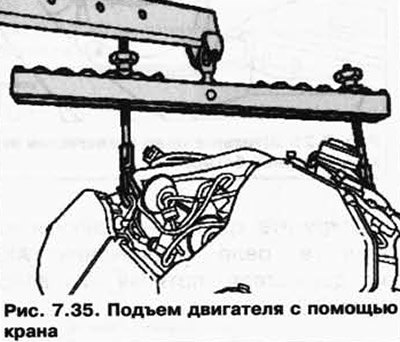 Поднимите двигатель с помощью крана VAS 6100…
